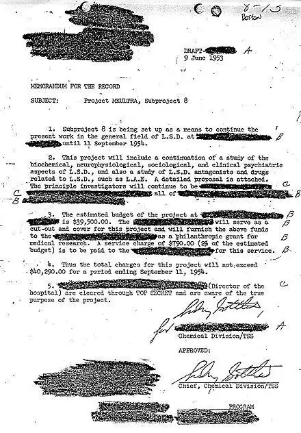 A declassified MKUltra document on LSD research.
